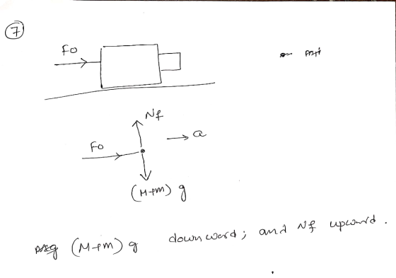 on Asti nNf ! sa to (11m) g downs word; and wf upward. mg (Mem) g