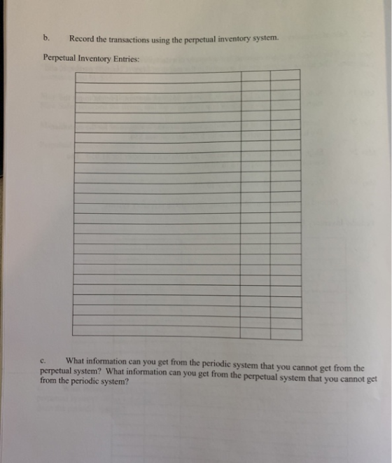 b. Record the transactions using the perpetual inventory system. Perpetual Inventory Entries: c. What information can you get