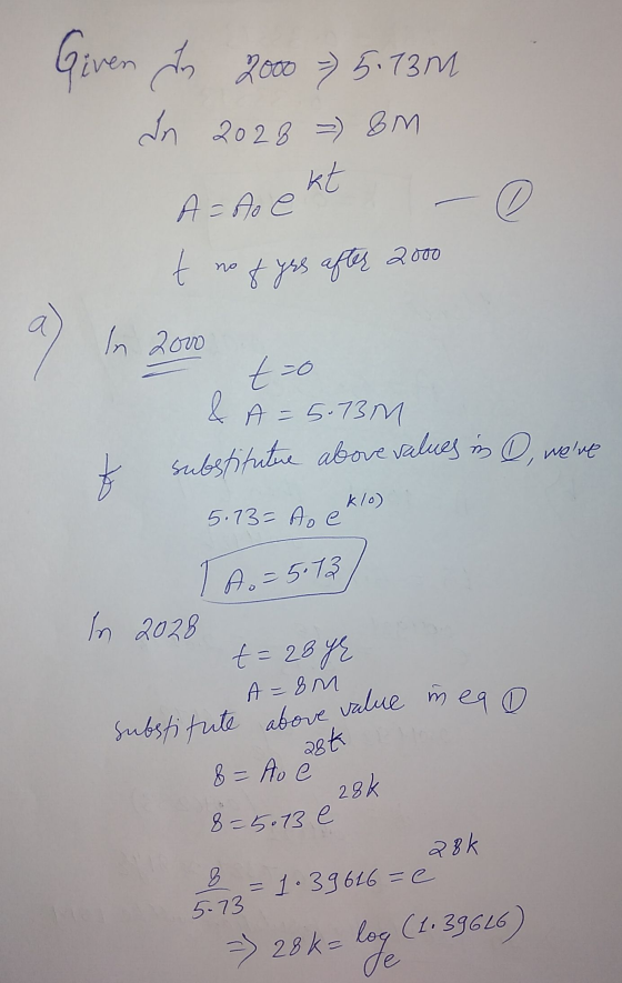 Given in 2000 ) 5.73M O t nofyss afas 2000 substitute above value in ea o an 2028 &M kt A=Ao e In 2000 t=0 & A = 5.73M substi