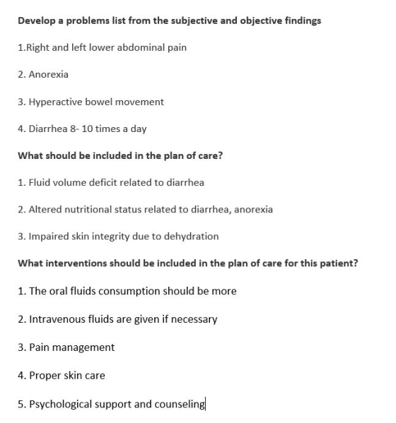 Develop a problems list from the subjective and objective findings 1. Right and left lower abdominal pain 2. Anorexia 3. Hype