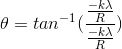 θ tan-1 ( T