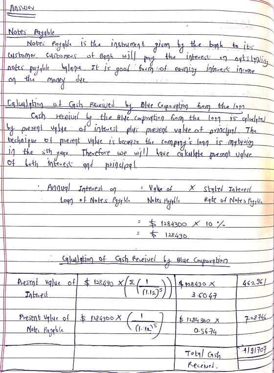 Aniyoy Notes Payable I Notes payable is the instrument given by the bank to its customer Customers of Bagh will pay the inter