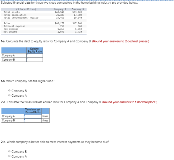 Selected financlal data for these two close competitors In the home building Industry are provided below Company A $40,948 21