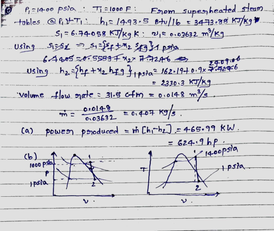 P=1900 psia : Ti 21000 F: tables. @ BHT, his 19.93.5 Btu/16 =3473.98 KT/K9 | Esom super heated steam 5,=6.7.9058 KJ/K9K: DE 0