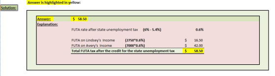 Answer is highlighted in yellow: Solution: $ 58.50 Answer: Explanation: FUTA rate after state unemployment tax (6% - 5.4%) 0.