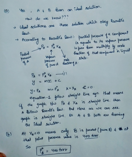 Yes 1 obey Partial e presure qA A 4 B from an ideal solution. How do we know ??? » ideal solutions are those bolution which R