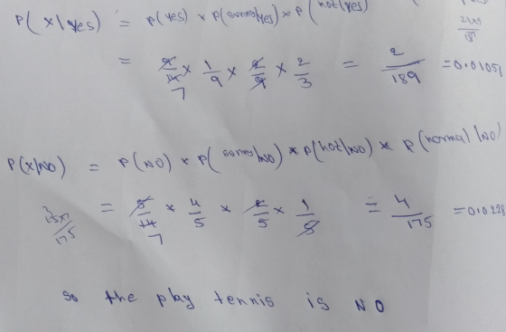 ! PL xl yes) = m(Yes) < p sunettes) xp hot (yes) 21x9 P(ANO) = P(NO) to some hos) * pfhot (No) te p (normal wo) ook 9.29 so t
