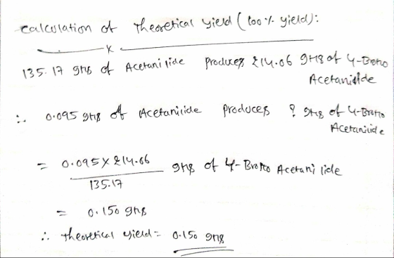 calculation of theoretical yield (toot yield): 135.17 gry of Acetanilide producer 214.06 948 of 4-Born Acetanidade . 0.095 gh