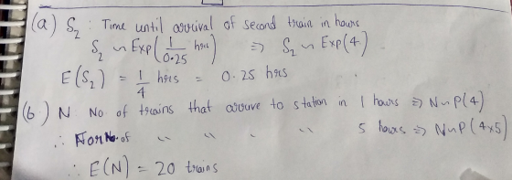 Tm until osval of seond thain in houh 0 25 6 ) N No of tscons that arouve to staton in 1 how(s N-P(4) E(N) 20 trains