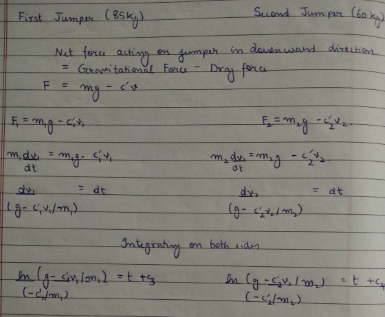 First Jumper (85kg) Second Jumpor (60 kg) direction Net = F = force acting on jumper in dovencwars Geranitational Force - Dra