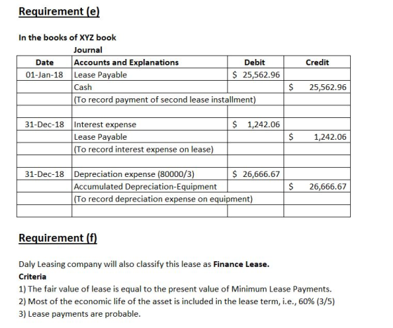 Requirement (e) In the books of XYZ book Journal Date Accounts and Explanations | Debit 01-Jan-18 Lease Payable $ 25,562.96 C