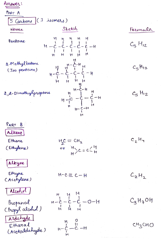 Answer: PART A 5 Carbons (3 isomers) Name Sketch Formula H H Pentane H H H -Ć -Ć 1 I-6 - - - I-Do I Co Hiz -l-H I-U-I H H H H