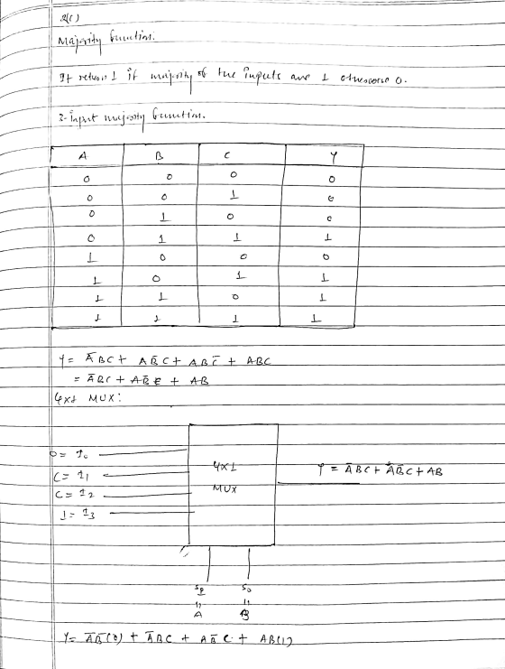 (0) bruction Majority It retrond it arripsting of of the inputs I owescorte O 3- inport mujot Guntin. А. B C Y ㅗ 0 1 1 I ㅗ IL