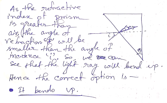 Ľ index of prism As the refrective its greater than et air, the angle of refraction will be smaller than the angle of inciden