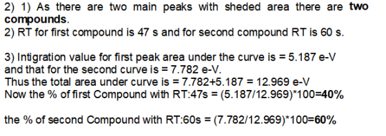 2) 1) As there are two main peaks with sheded area there are two compounds. 2) RT for first compound is 47 s and for second c