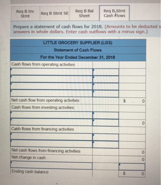 Req B Inc Stmt Req B Stmt SE Req B Bal Sheet Req B. Stmt Cash Flows Prepare a statement of cash flows for 2018. (Amounts to b