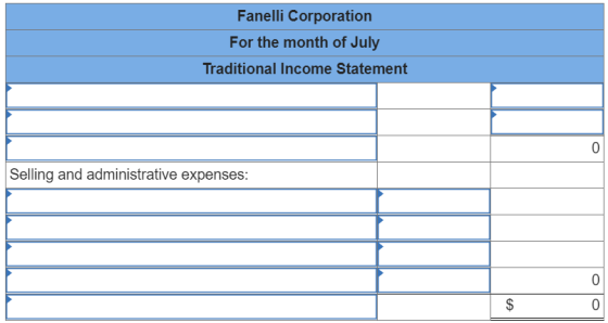 Fanelli Corporation For the month of July Traditional Income Statement 0 Selling and administrative expenses: 0 $ 0