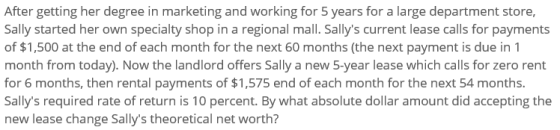 After getting her degree in marketing and working for 5 years for a large department store, Sally started her own specialty s