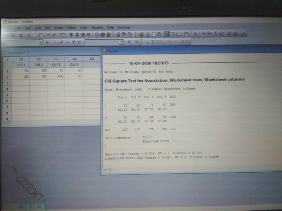 Minitab - Untitled de Cake Graph Editor Tools Window Help Assistant + YENX TOOL aze a CS Colt Cola Cola Cola 50 75 50 100 50