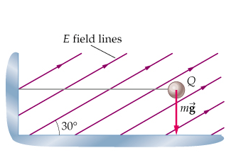 An object of mass m = 4.9 g an