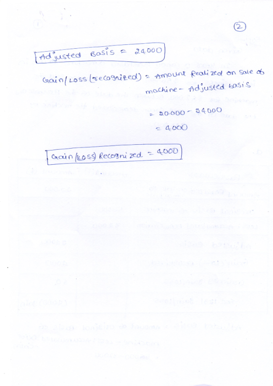 Adjusted Bosis = 24000 Gain/Loss Lorecognized) - Amount realized on Sale et machine - Adjusted basis = 20.000 - 94000 -4000 G