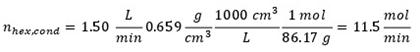 g 1000 cm3 1 mol nhex.cond-1.50-0.659-ー mol min min