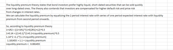 The liquidity premium theory states that bond investors prefer highly liquid, short-dated securities that can be sold quickly