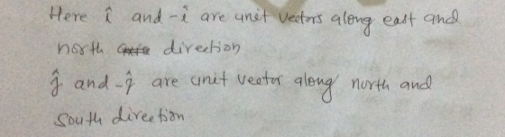 Here 1 and -i are unt Vectens alen east and unit veat㎡ qleve north one。