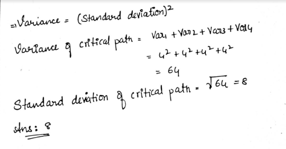 - Variance = (Standard deviation)2 Variance a critical path = Vane + Vos 2 + Vars + Valu =42+42 +4² +42 = 64 Standard deviati