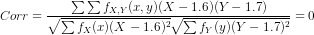Corr=\frac{\sum \sum f_{X,Y}(x,y)(X-1.6)(Y-1.7)}{\sqrt{\sum f_X(x)(X-1.6)^2}\sqrt{\sum f_Y(y)(Y-1.7)^2}}=0