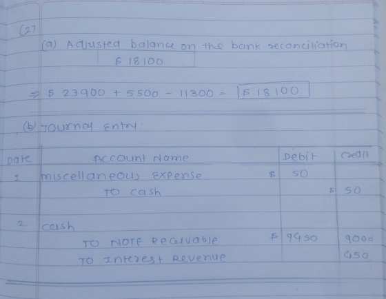 seconciliation (a) Adjusted balance on the bank $ 18100 = $ 23900 + 5500 - 11300 - 1518100 (6) Tournay Entry! caedit Dare 1 A