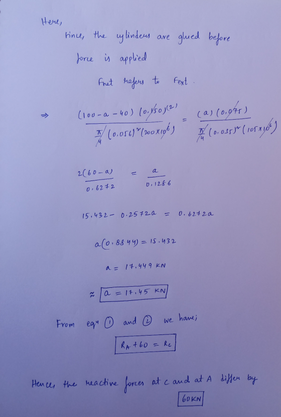 Here, tince, the cylinders are glued before force is applied fret refers to text . (100-a - 40) (0.yso(2) 5/10.050)(900x106)