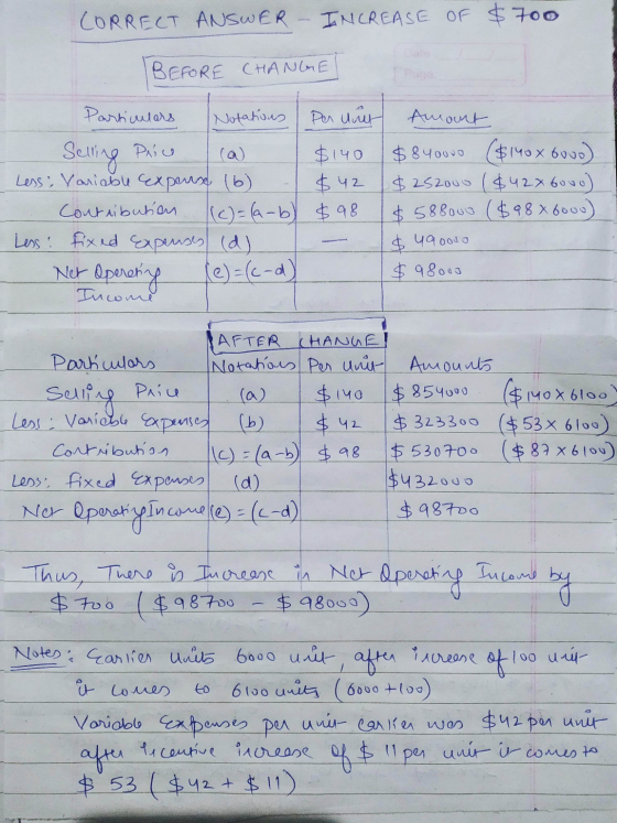 CORRECT ANSWER INCREASE OF $700 BEFORE CHANGE Particulars Notations Per unit Price $140 Less: Variable expens (6) $42 contrib
