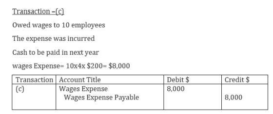 Transaction -( Owed wages to 10 employees The expense was incurred Cash to be paid in next year wages Expense= 10x4x $200= $8