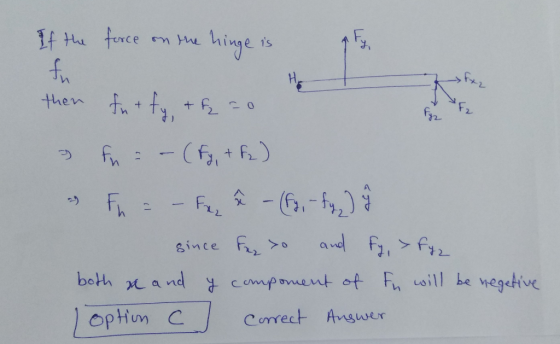 binge to 1s then th ty+ o + - (,+ F) fn= -6-6, Fee aud Fi,fr since f cemponent of F oill be negetive both and Optim C Conrec
