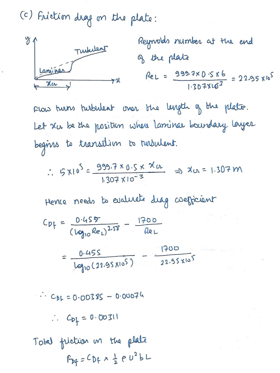 (c) Friction drag in the plate: Reynolds number at the end of the plate y Turbulent Laminar REL ggg.7x0.5x6 1:30 7X102 = 22.9