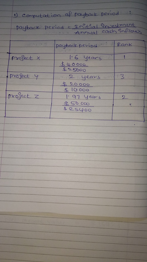 1 computation of payback period a payback period . Initial anvestment R Annual cash inflows out payback period of Rank I proj
