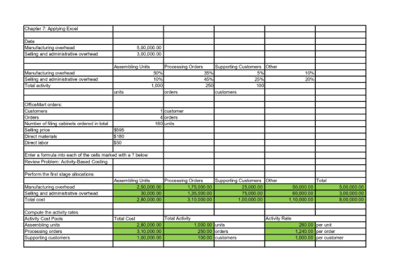 Chapter 7: Applying Excel Data Manufacturing overhead Selling and administrative overhead 5,00,000.00 ,00,000.00 1 3 Manufact