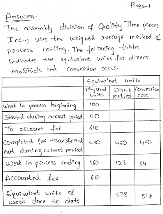 Page 1 Answer: The assembly division of Quality Time pieces Incing uses the weighed average method of process costing. The fo