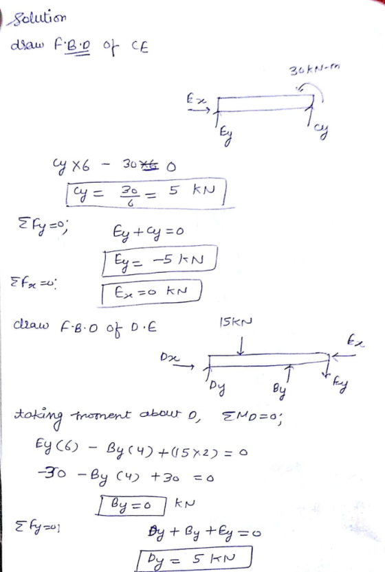 Solution diau, Fee 아 CE dhauw F-B.oo D.E