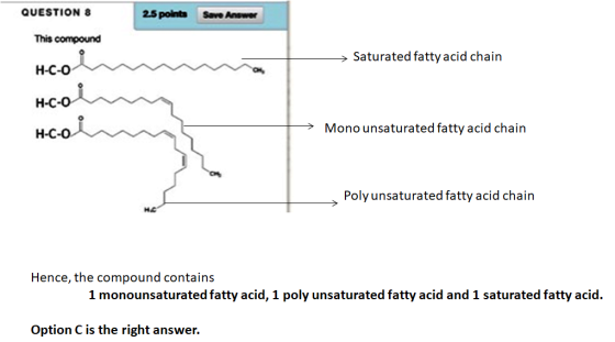 QUESTION 8 2.5 points Save Answer This compound → Saturated fatty acid chain H-C-O H-C-O → Mono unsaturated fatty acid chain