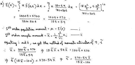 E(x )dz- tso+5ot Igo5ot looott 27oo loott 27o 15t 54 12ot 50t 15dar oudaon memet 15 ordur sampla momant - E (< x t memedte es