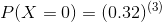 P(X=0) =(0.32)^{(3)}