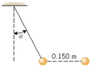 0.150 m