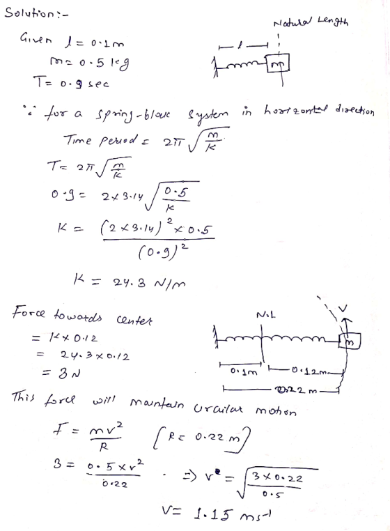 Solution :- Natural Length Giren l = 0.1m ma 0.5leg T= oogsec Ammiani system in horizontal direction for a spring-blove Time