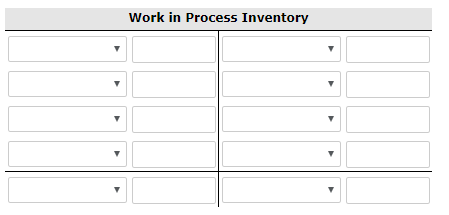 Work in Process Inventory