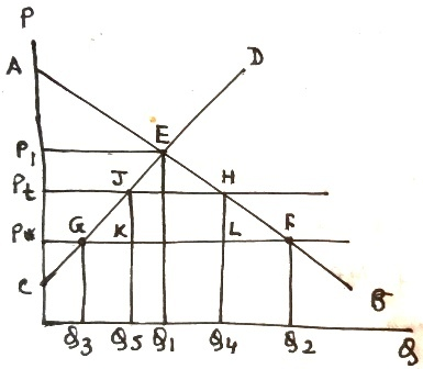 63 91 9 9, 82 8