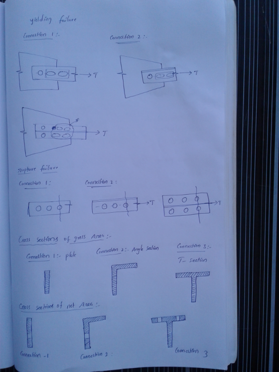 yeldiay far [ennection { Connca tion 2 o @ t_→ T →丁 Conneltun 2 Cross Saltons ofgrossAnta: - - lhonphle ge ethen T-Sechon Cn