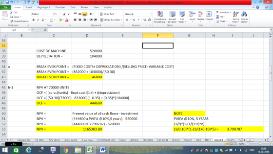 PE EPS, STOCK DIVIDEND - Microsoft Excel (Product Activation Failed) View Add-Ins Review - 2x = = Dr General Σ AutoSum : A Fi