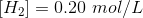 H2 = 0.20 mol/L